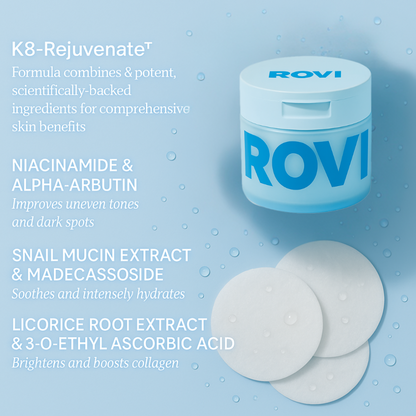 Anti-Aging & Dark Spot Minimizing Toner Pads