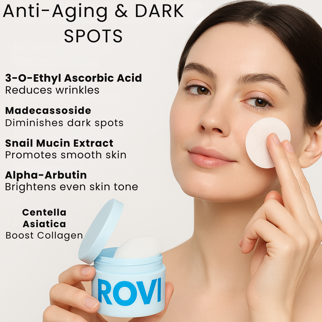 Anti-Aging & Dark Spot Minimizing Toner Pads