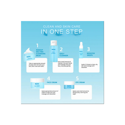 ROVI Mini Skin Care Set