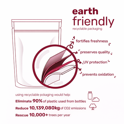 Rovi astaxanthin Soft Capsules – 120 Tablets